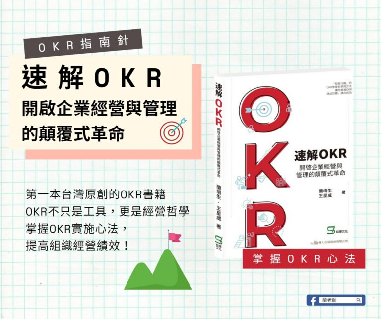 速解OKR