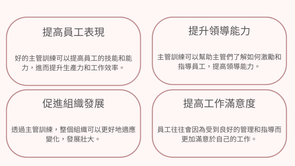 為什麼 主管訓練 重要