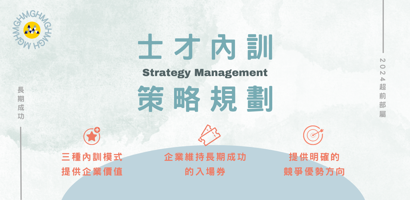 策略規劃 圖片